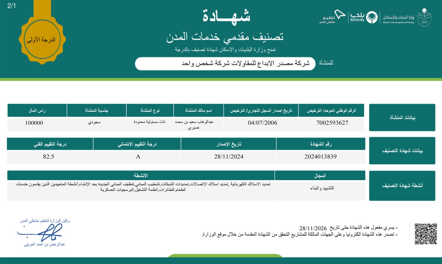 Municipality Classification Certificate