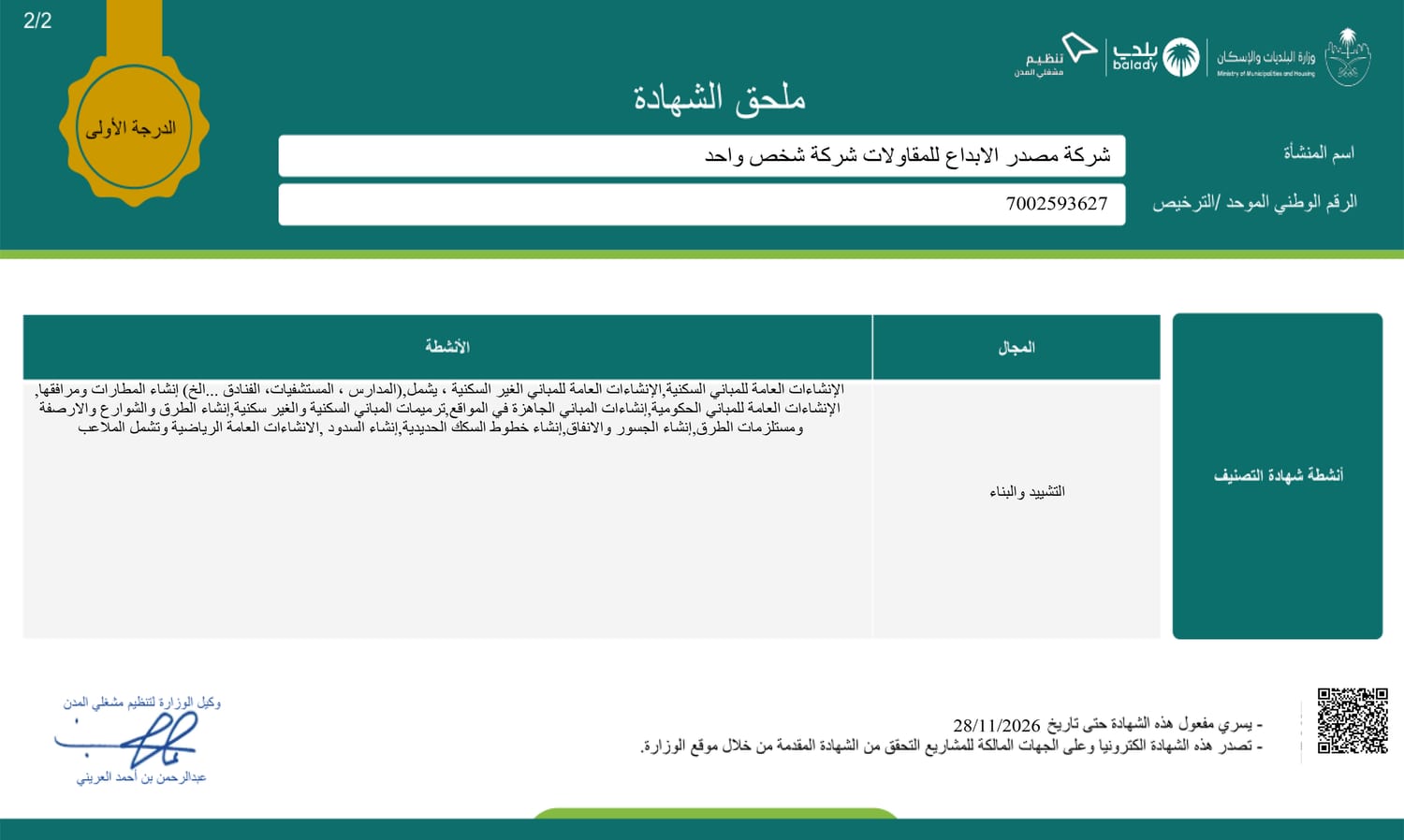 Municipality Classification Certificate Annex