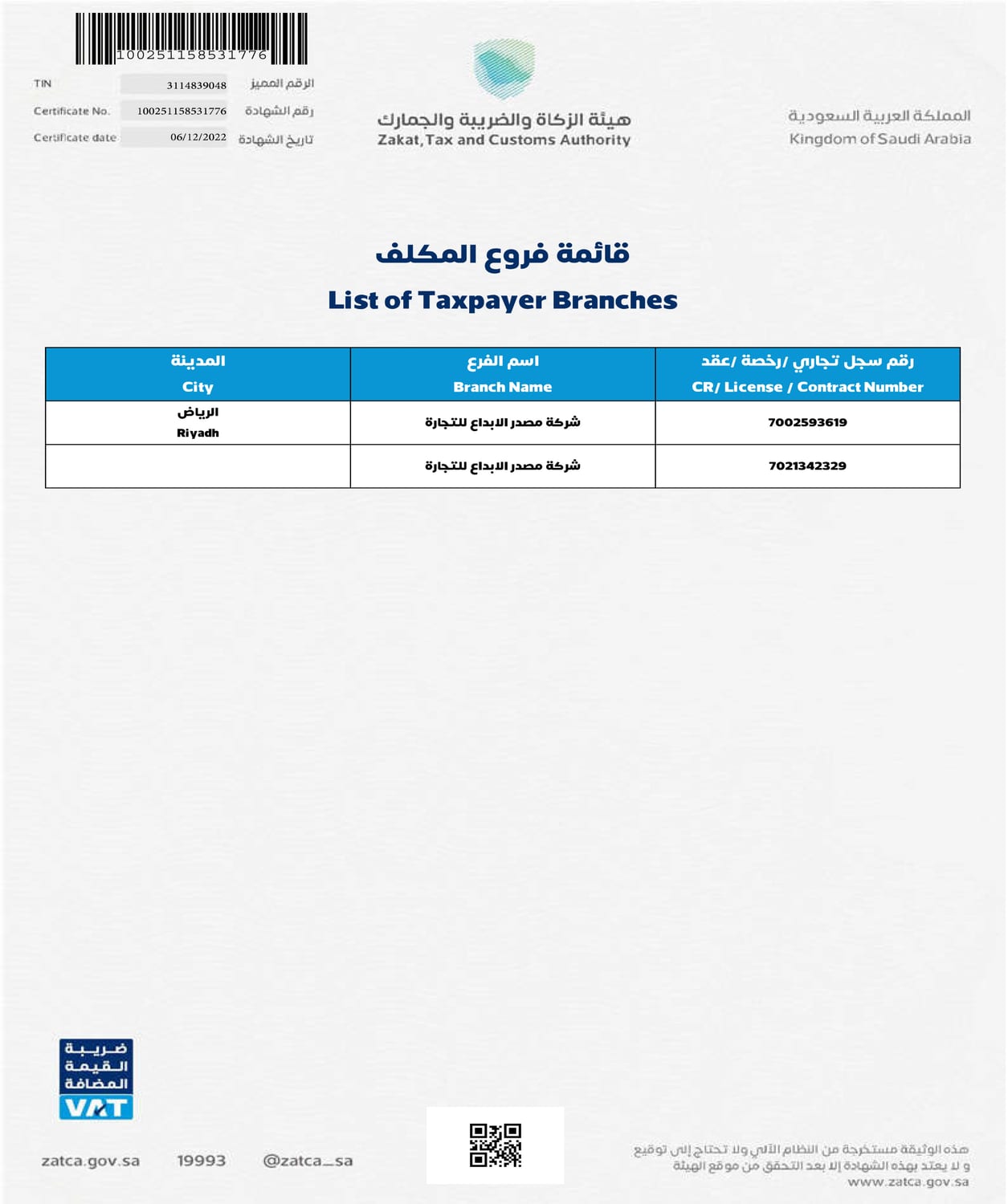 VAT Taxpayer Branches