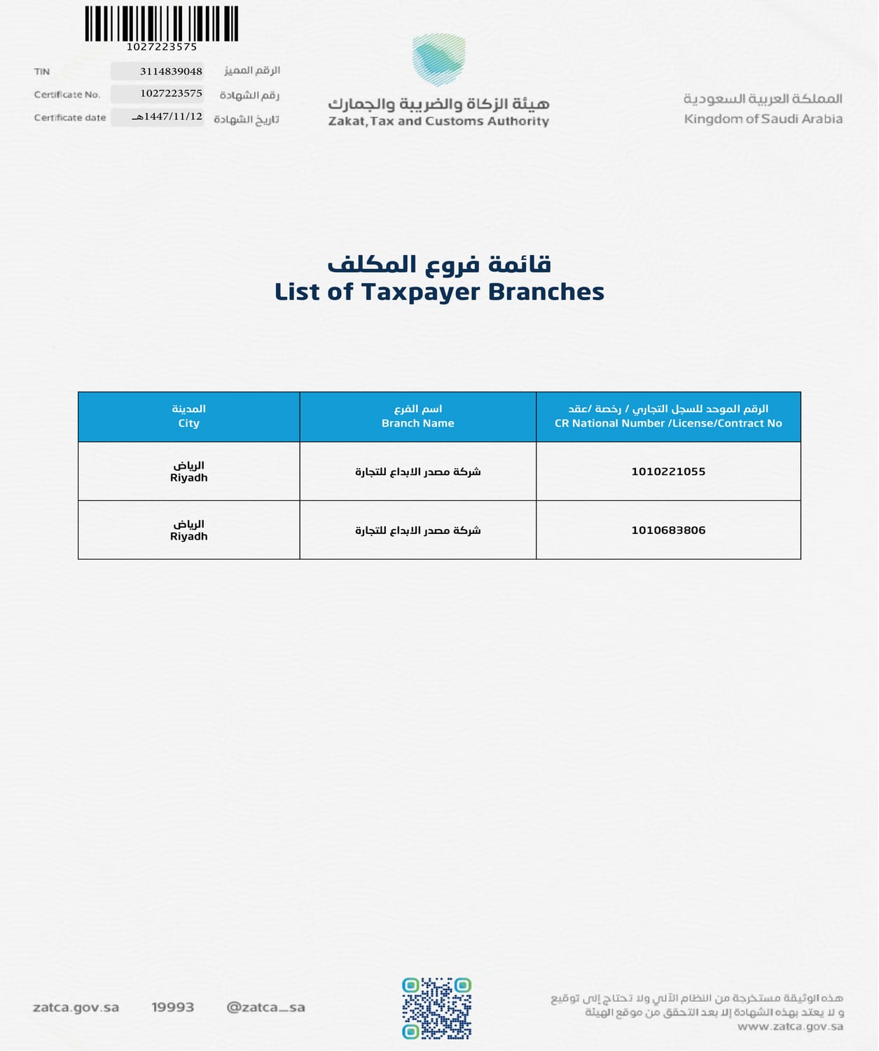 Zakat Taxpayer Branches