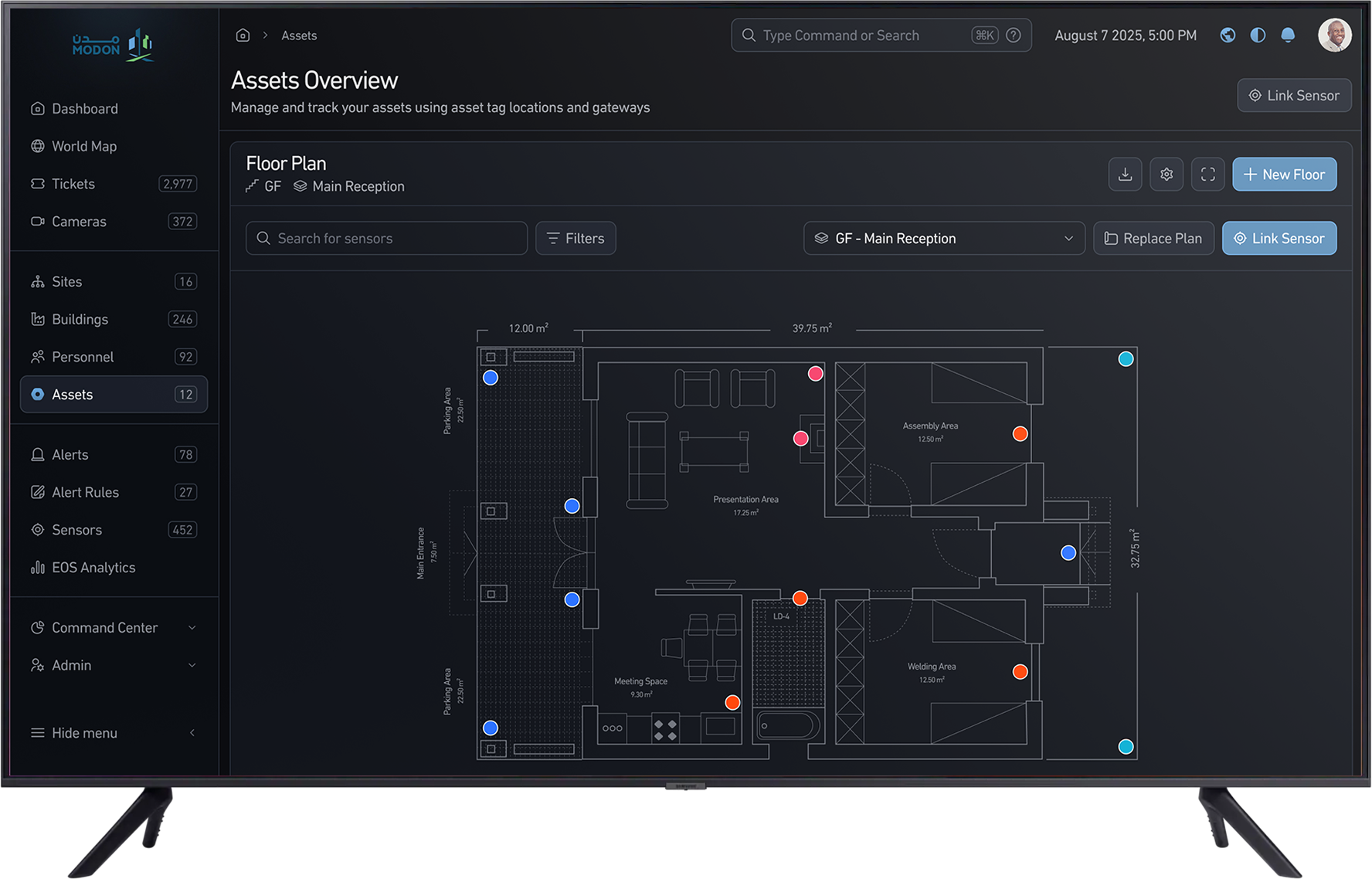 Cloud Platform and Visualization